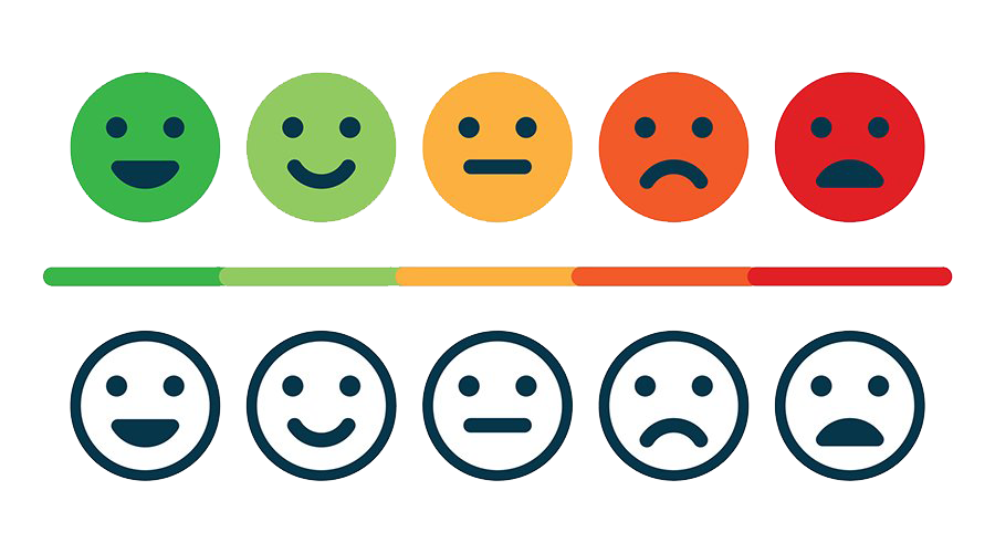 Emotion detection